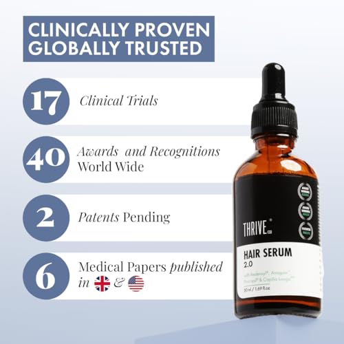 Image of ThriveCo Ultimate Haircare Duo| Hair Growth Serum 2.0 (50ml) + Anti-Grey Hair Prime Serum (50ml) | Promotes Hair Growth & Controls Hair fall + Reverses Premature Grey Hair | For Men and Women