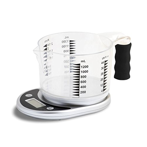 Best Talking Scale For Blind