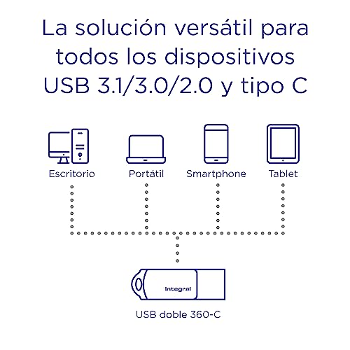 Image of Integral 2 Pack 128GB 360-Dual USB 3.2 Gen 1 Type C and Type A Flash Drive with Solid Metal Casing, Fast Transfer Speeds and Simply Plug and Play IPhone 15, 16 series, Macbook Pro /Air and Ipad Pro