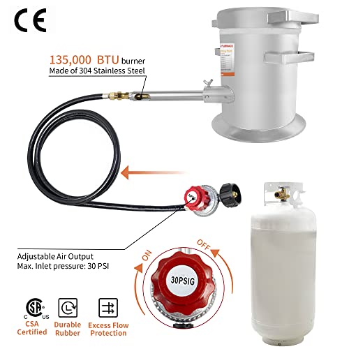 La Mejor Lista de Metales de fundición de esta semana. 9 Metales de fundición marca GONGYI (3)