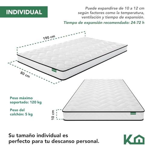 Opiniones de Colchoneta Individual Walmart los preferidos por los clientes. 6 Imagen adicional