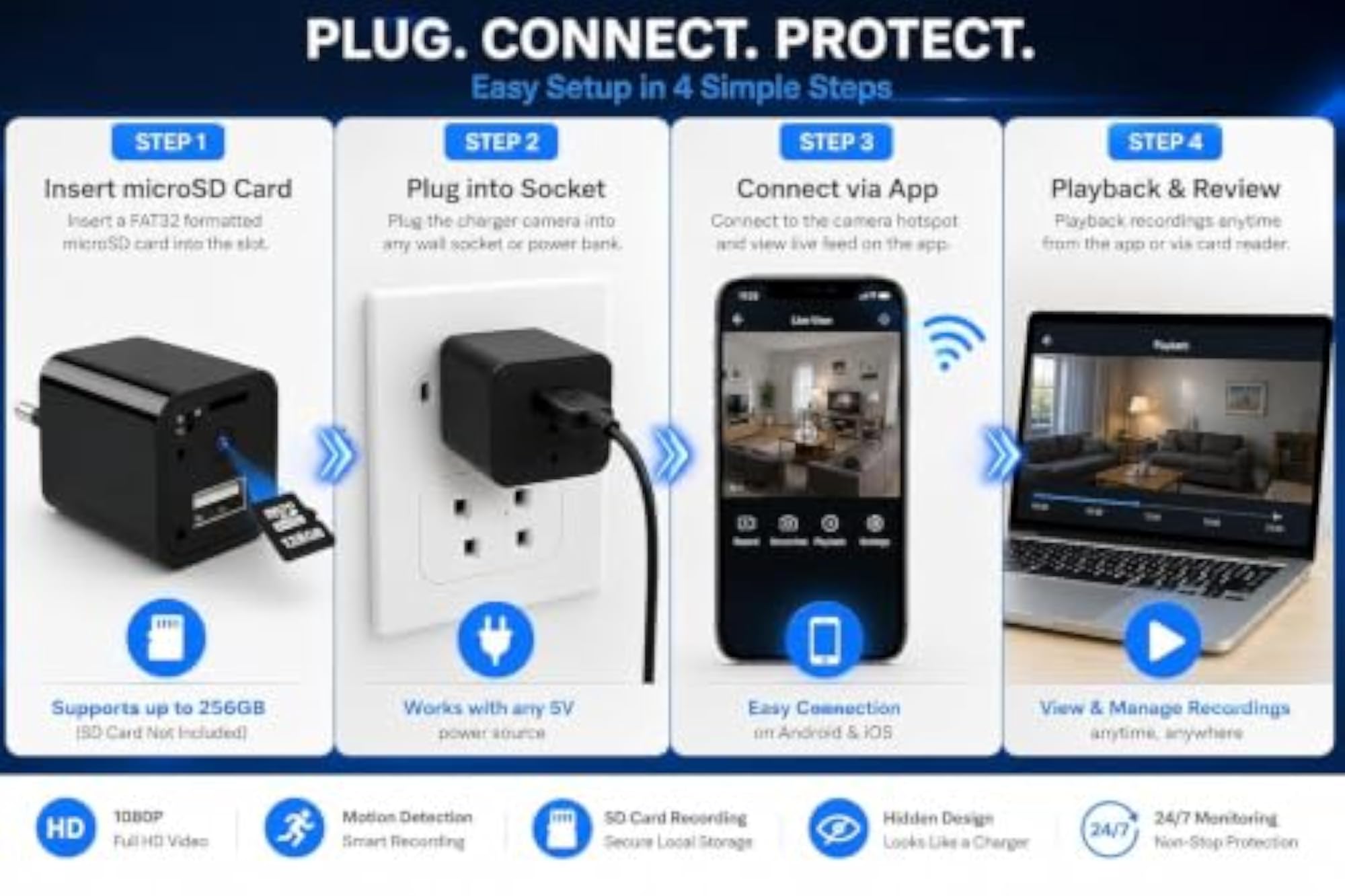 USB Charger Camera 1080P HD Spy