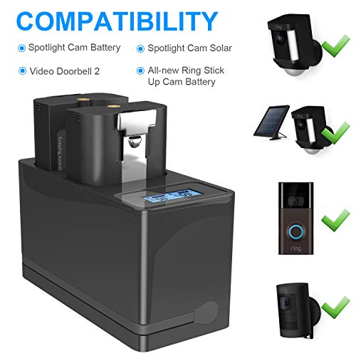 Charging Station and 1 Pack Rechargeable 3.65V 6400mAh Lithium-Ion qQuick-Released Battery and Compatible for Ring Video Doorbell 2/3 and Spotlight Cam Battery(Not for Stick Up Cam)