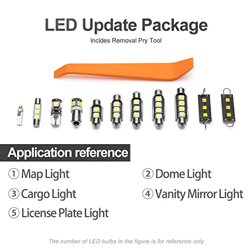 Kit de 13 Lámparas LED Blancas para Interior Chevy Colorado miniatura 7
