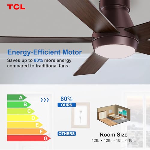 Image of TCL 52 inch Bronze Flush Mount Ceiling Fan with Light & Remote