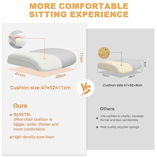 BASETBL Executive Office Chair Fabric Chair, Ergonomic Computer Desk Chair, Multi-zone Support Skin-friendly Fabric Breathable Comfortable Chair (Gray) - Image 6