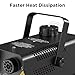 eletecpro Fog Machine with 3 LED Lights in 12 Colors Effect 500W and 2500 CFM for Stage Smoke Machine with Wireless Remote Control for Party, Wedding, Halloween Decor