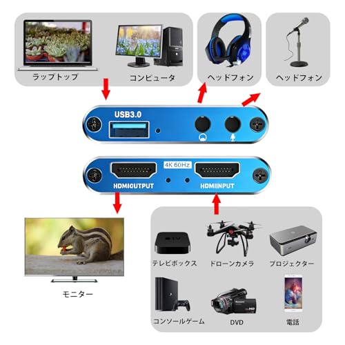 【2026最新】キャプチャーボード Switch 1/2 対応 4K HDMI パススルー 1080P 60FPS USB 3.0 高速伝送 超低遅延 ビデオゲームキャプチャー ボード PC/PS4/PS5/Xbox/Wii U/ウェブカメラ/スマートフォン Windows 7/8/10/11 Mac Linux Android iPad に対応(青）