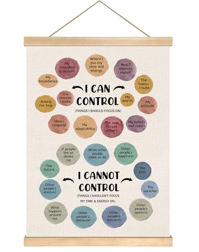 I Can Control Wall Art Poster,Mental Health and Emotional Regulation