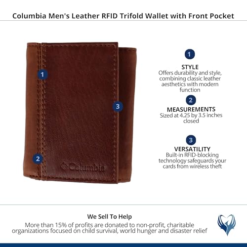 Image of Columbia Men's RFID Trifold Wallet