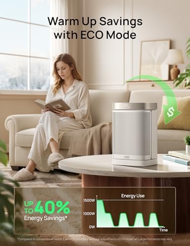 DREO Atom One Space Heater with Remote, 70°Oscillating Electric Heaters with Digital Thermostat, 1500W PTC Ceramic Heater, 12h Timer, Quiet Safety Heating, Portable Heater for Home Office - 4