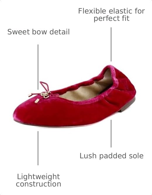 Image of Sam Edelman Womens Felicia