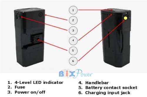 Bixpower 36V 14Ah (Or 504 Watt-Hour) Electric Bicycle E-Bike High Capacity Light Weight Lithium Ion Battery -Bixpower Bx3699 #TOP6