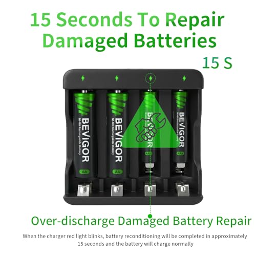 Image of BEVIGOR 4 Bay AA AAA Battery Charger, USB High Speed Independent Slot Charger for NiMH NiCD Rechargeable Batteries, Home Travel Safety Charger with Overheat Protection