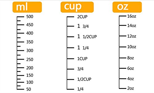 Teemall Measuring Cup With A Lid Clear With Blue Measurements 8Oz/250Ml #TOP2