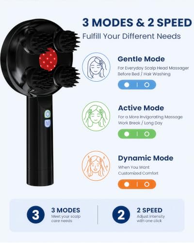 Image of COMFIER Handheld Scalp Massager, Cordless Head Massager, 3 Modes, 8 Claws | IPX7 Waterproof, 8 Soft Silicone Claws, USB-C Rechargeable, Up to 90-Min Runtime, Wet & Dry Use, Dual-Head Design