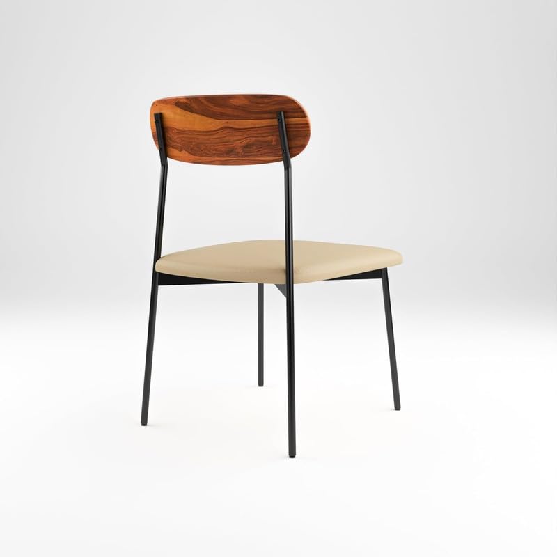 Product Variant View