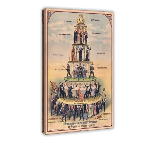 Pyramide du système capitaliste 1911 cadre à suspendre inclus