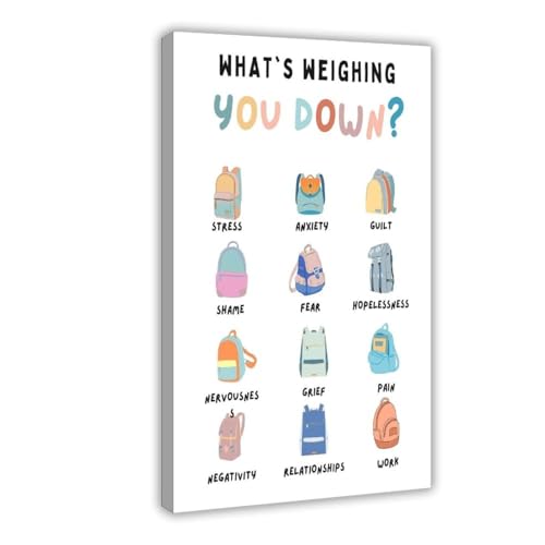 What's Weighing You Down, Therapy Office, Social Emotional Learning Canvas