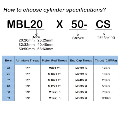 Vérin pneumatique MBL25 pour outillage d'atelier mini cylindre 125mm - 3