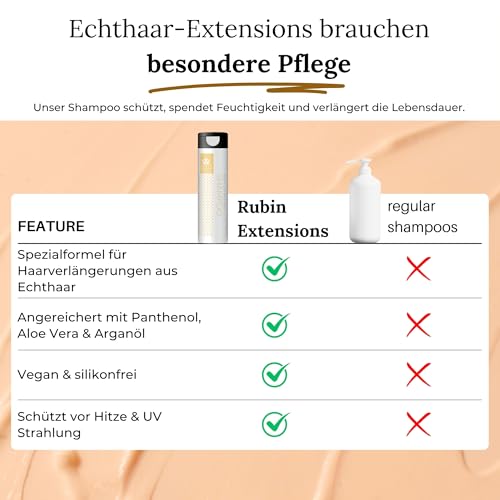 Extensions Shampoo Rubin 250 ml – Shampoo für Haarverlängerungen
