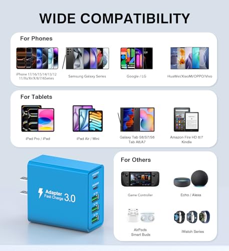Image of [2-Pack] USB C Wall Charger, 50W USB C Charger Block 5-Port PD Fast Charging Blocks,2USB C+3USB A Multiport Plug,Type C Power Adapter Brick Cube for iPhone17 /16 /15 /14 /Pro,iPad,Samsung,for Switch（Blue）
