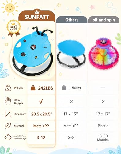 Image of SUNFATT Heavy Duty Spinning Chair for Autistic Kids,Safety Handles,242lbs | Sensory Sit and Spin Chair with Metal Base,360 Swiveling Chair for ADHD,Calming Indoor Outdoor Toy for 3-12