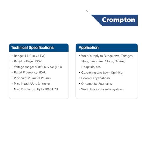 Image of Crompton PRIMO II | Water Pump | 0.5 HP | Self-Priming | Single Phase | Anti-Jam Winding | Double Coating | Anti-Drip Adaptor | F-Class Insulation | Wide Voltage Range |1-Year Manufacturer's Warranty