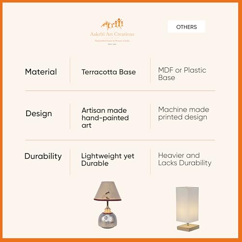 Image of AAKRITI ART CREATIONS Terracotta Table Lamp for Study Room, Bedroom & Living Room Decoration | Floral Flying Bird Silhouette Bedside Lamp with Cotton Fabric Shade | Aesthetic Night Lamp