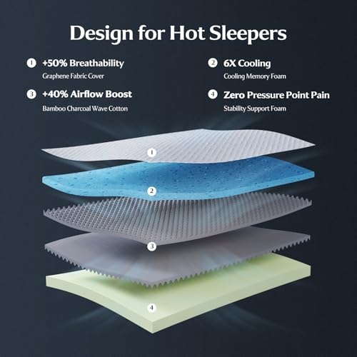 Image of Yaak 12 Inch Queen Memory Foam Mattress, Cooling Gel Made in USA, White | Medium firm, back pain relief, motion isolation, breathable, CertiPUR-US, Oeko-Tex, fiberglass free