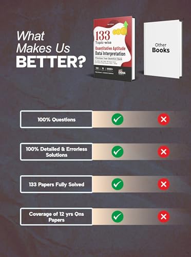 Image of Disha 133 Topic-wise Quantitative Aptitude & Data Interpretation Previous Year Question Bank for IBPS / SBI / RRB / RBI Bank Clerk / PO Prelim & Main Exams (2015 - 2026) 10th Edn | 100% Solved PYQs