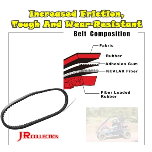 Image of 729 17.5 Belt for 49cc50cc Scooter Engine Drive Belt Chinese Scooter Moped ATV Go Kart 139QMM (729 17.5)