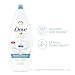 Dove Body Wash For All Skin Types Antibacterial Body Wash Protects from Dryness, 22 Fl Oz (Pack of 4)