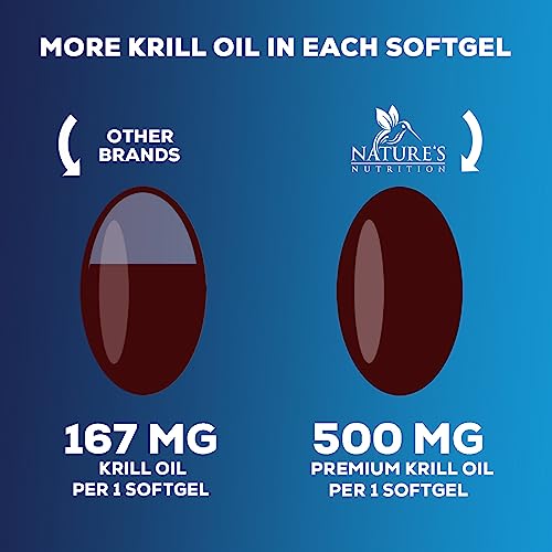 Antarctic Krill Oil 1000Mg, Omega-3S Epa, Dha, With Astaxanthin Supplement Sourced From Red Krill - Maximum Strength Omega 3 Brain Health Support With Phospholipids - 30 Servings, 60 Softgels #TOP6