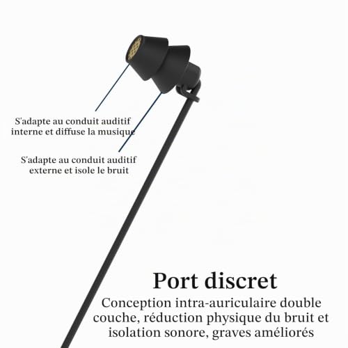 Geekria Bouchons d’Oreille pour Dormir pour dormeurs sur Le côté, stéréo Filaire vers Mono, écouteur Intra-auriculaire Simple (Une Oreille), Silicone Ultra Souple et léger, Prise Casque 3,5 mm – vue 3