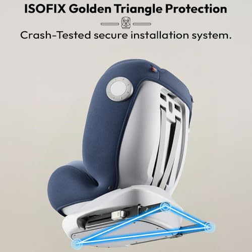 Image of StarAndDaisy Car Seat for Baby 0 to 12 Years /Baby Car Seat with ISOFIX / 360 Rotation / 5 Point Safety Belt / 3 Level Reclining / Multi Level Hight Adjustment / Convertible Baby Car Seat for Comfort & Safety - Blue