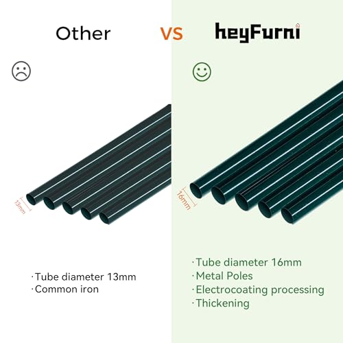 Heyfurni Walk in Greenhouse with 3 Tier 6 Shelves,2 More Bottom Shelves Reinforced Plant House, Growhouse/Green House for Outdoor,PE Cover 143x73x195cm - Image 6