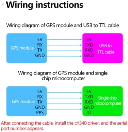 teyleten robot atgm336h gpsbds dual mode module flight control satellite positioning navigator replacement neo m8n neo 6m for arduino