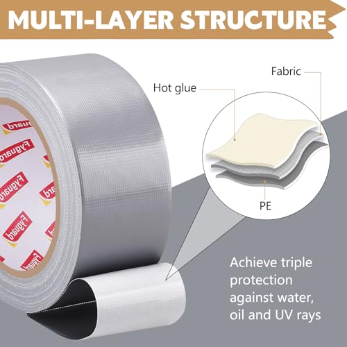 Fyguard 3 Rollen Panzertape Silber-Grau, 48mm x 28m Klebeband Wasserdicht 210μ Duct Tape Panzerband für Reparaturen Verstärkungen im Innen- und Außenbereich (84m insgesamt)