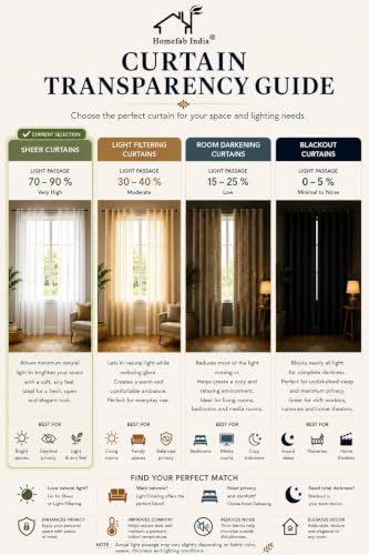 Image of Homefab India Multi Foil Transparent Sheer Curtain - 5 X 4 Feet, Window Curtains, Beige Leaf, Pack of 1 Piece