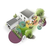 Gardena Micro-Drip-System Tropfbewässerung Set Balkon (15 Pflanzen): Starter-Set sofort einsatzbereit, wassersparendes Bewässerungssystem, einfache & flexible Verbindungstechnik (13401-20) – Ansicht 8