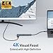 Acer 5 in 1 USB C Hub with 4K HDMI, 100W Power Delivery, 3 USB A Data Ports, USB C to HDMI Multiport Adapter for Laptop, PC, Tablet, MacBook Air, iPad Air, iMac, iPhone 15/16 Pro/Pro Max