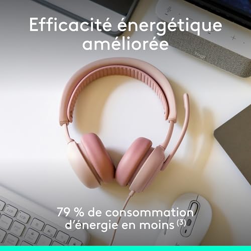 Logitech Zone Wired 2 Casque Avec fil Arceau AppelsMusique USB Type C / USB Type A - vue 9