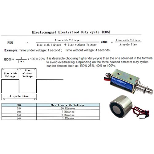 uxcell Electroimán de Elevación Eléctrico DC12V 50N Fuerza 25x20mm miniatura 5
