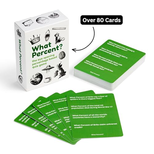 What Percent? - Guess the Percentage Quiz Card Game with Surprising Facts for Teens & Adults - Image 6