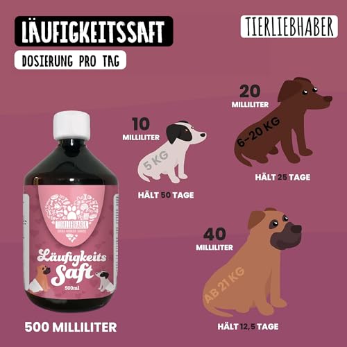 Tierliebhaber – Läufigkeitssaft für Hündinnen 500ml mit Mönchspfeffer – Kräuter-Saft zur Unterstützung bei Scheinschwangerschaft & hormonellen Unstimmigkeiten – Mittel gegen Scheinträchtigkeit Hund
