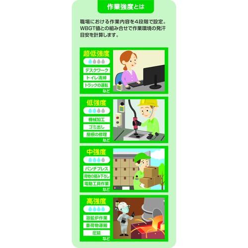 Amazon | サラヤ アセミル 暑さ指数計 発汗目安表示 W2B2 21461 SR