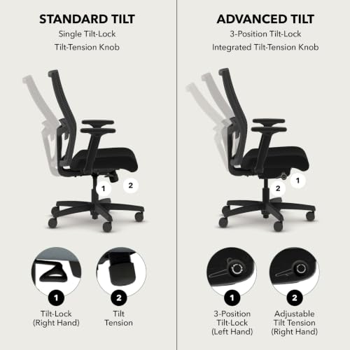 Image of HON Ignition 2.0 ReActiv Ergonomic Office Chair, Lumbar Support, White