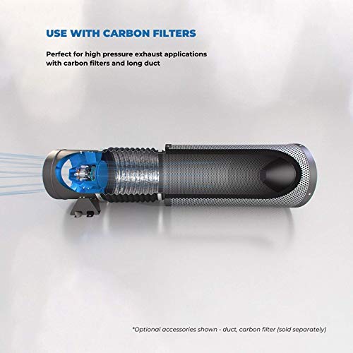 Terrabloom Ecmf-100-R, Quiet 4" Inline Duct Fan With Wireless Remote Speed Controller, Air Tight Metal Casing, Energy Efficient Ec Motor. Heating And Cooling Booster And Exhaust Blower For Growing #TOP3