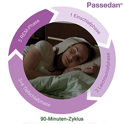 Passedan Tropfen 30 ml - bei nervöser Unruhe und Einschlafstörungen - Tag und Nacht anwendbar - pflanzliches Arzneimittel mit Passionsblumenkraut für innere Ruhe und leichteres Einschlafen